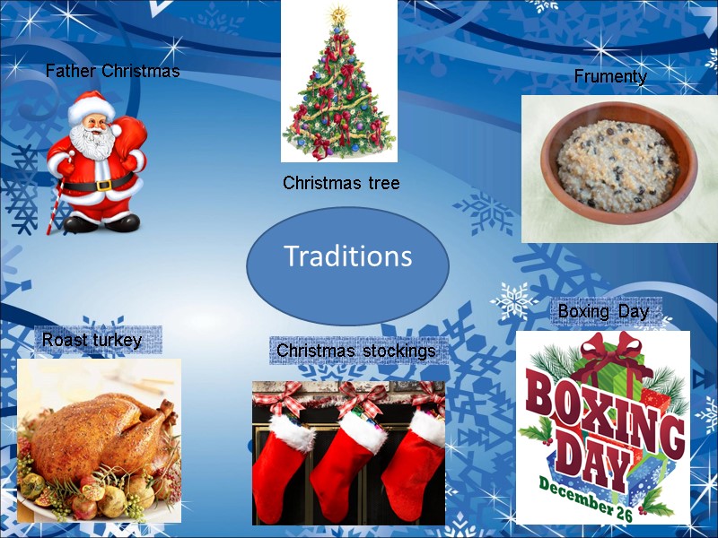 Father Christmas Roast turkey Frumenty Boxing Day Christmas stockings Traditions Christmas tree Father Christmas Roast turkey Frumenty Boxing Day Christmas stockings Traditions Christmas tree